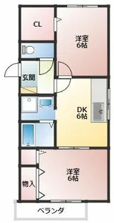サンブルックス【1階】の間取り