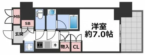 ルネフラッツ谷町四丁目【8階】の間取り