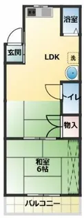 西之島ハイツ【2階】の間取り