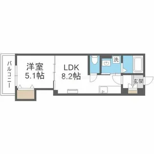 ピレーネ北条Ⅲ【3階】の間取り
