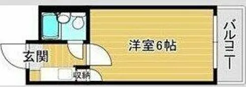 グリーンガーデン堺【402号室】の間取り