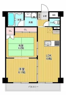 シャトー橿原【1階】の間取り