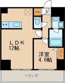 プレミアム大須【5階】の間取り