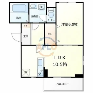 ロイヤルメゾン北巽Ⅱ【3階】の間取り