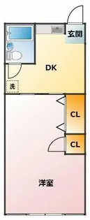 コーポ大池【201号室】の間取り