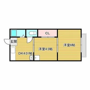 安田ハイツ【2階】の間取り