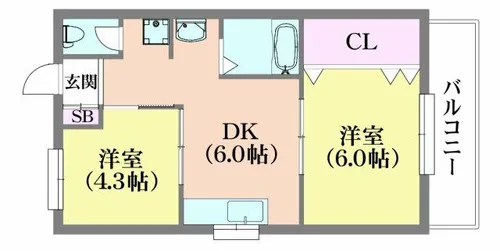 BLANCUBE神戸北【2階】の間取り