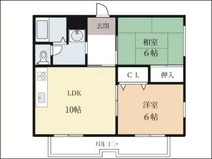 コンフォールパオ【201号室】の間取り