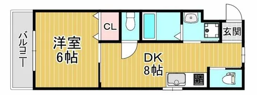 シティーコート堺東【8階】の間取り