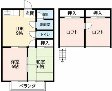 コーポラスノベルティD棟【2階】の間取り