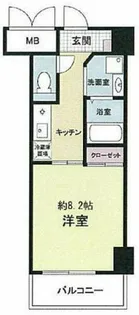 ドゥーエ本庄【9階】の間取り