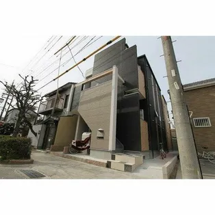 GRANDFORME堀田の画像