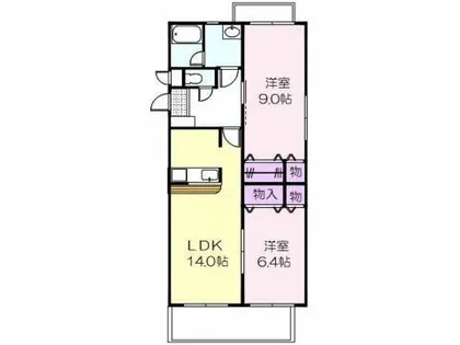 レジデンス緑ヶ丘【201号室】の間取り