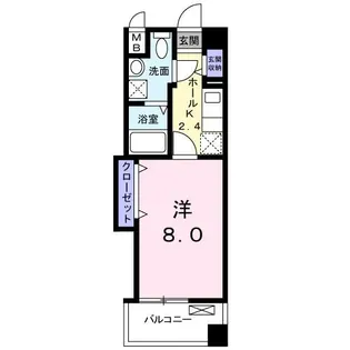ソレイユ【3階】の間取り