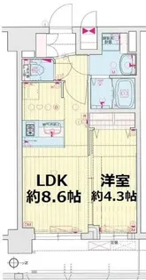 プレサンスTHE KYOTO 彩美【7階】の間取り