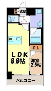 メイクスアート金山SOUTH【7階】の間取り