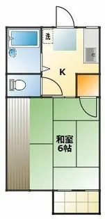 MINIハウス21【201号室】の間取り