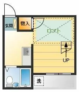 セザンヌ小鷹野【2階】の間取り