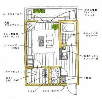 セザンヌ多米【2階】の間取り