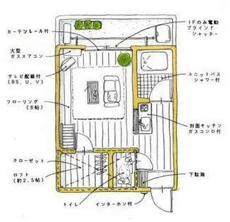 セザンヌ多米【2階】の間取り