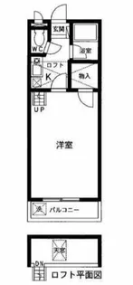 セザンヌ前芝【1階】の間取り