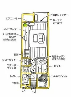 セザンヌ佐藤【2階】の間取り