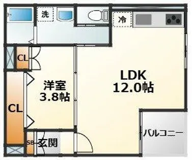 大阪府大阪市東淀川区下新庄5丁目【アパート】の間取り