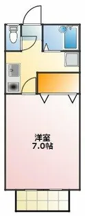 牛川南台【1-4号室】の間取り