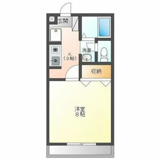 メゾン・ド・ラヴィ菰口 Ⅰ【2階】の間取り
