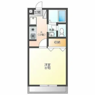 メゾン・ド・ラヴィ菰口I【2階】の間取り