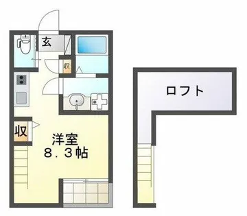 リバーサイド花田【2階】の間取り