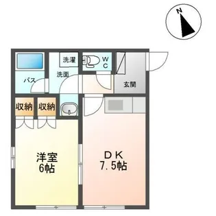 ジュノン【201号室】の間取り