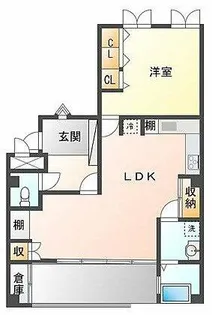 杉本屋ビル【3号室】の間取り