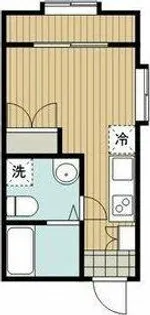 Casa Avenue Tsurumai【4階】の間取り
