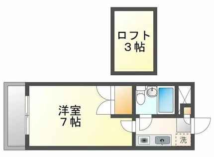 ヨーロピアンA【2階】の間取り