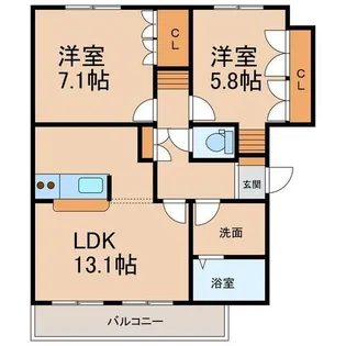 ステラB【1階】の間取り