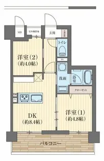 ピアッツァレント八木NORTH【2階】の間取り