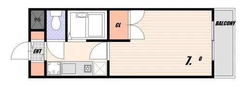 ブランシュ・ド・離宮【1階】の間取り