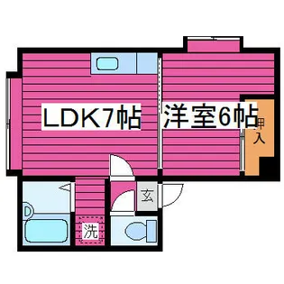 ステーション新道東Ⅰ【103号室】の間取り