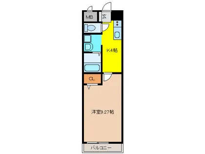 ビバ犬山【5階】の間取り