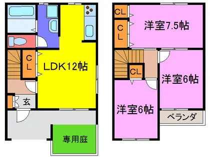 カルム田園【5号室】の間取り
