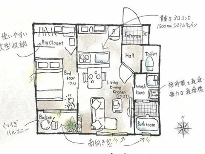 ZEEK【B2号室】の間取り