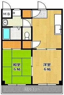 シャトル大久保【2階】の間取り