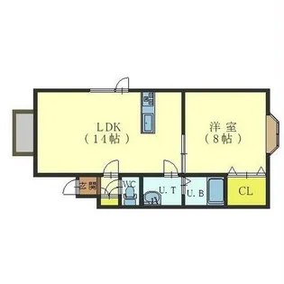 ガーデンハイツ昭和【2階】の間取り