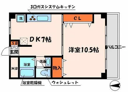 三幸ハイツ【1階】の間取り