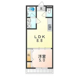 フジパレス千代田【2階】の間取り