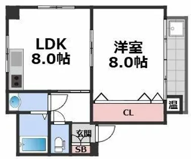 畑中マンション【2階】の間取り