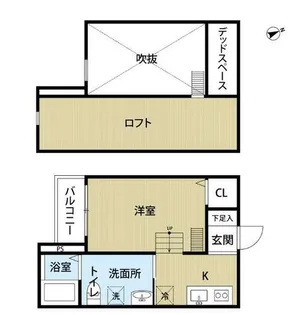 フルハウス尼崎【2階】の間取り