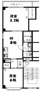 ハーベスト江戸堀【2階】の間取り