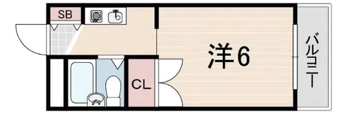 RENATUS伊丹【3階】の間取り